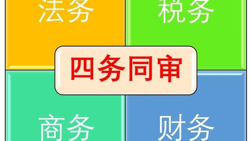 公司注销税务清算报告撰写要点解析